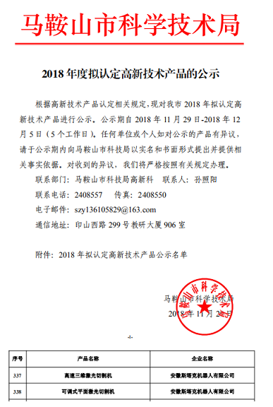 2018年度擬認定高新技術(shù)產(chǎn)品的公示