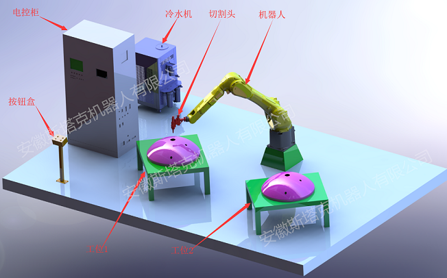 立裝六軸機(jī)器人激光切割機(jī)