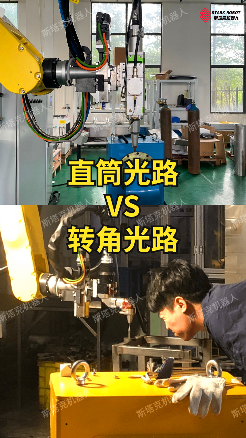 直筒光路VS轉角光路